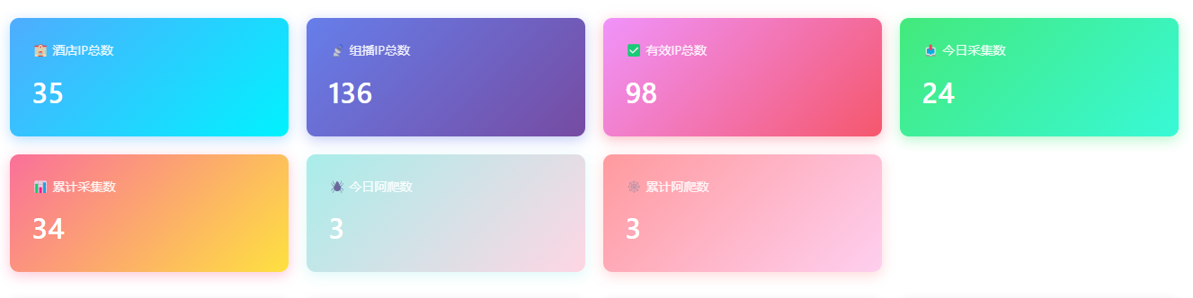 数据统计